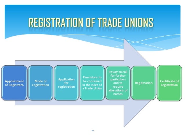 Trade Union Act 1926 Pdf